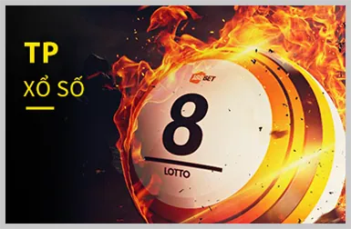 Minh bạch và Công bằng tại 88aa login